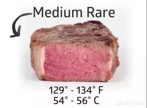 风来客牛肉味营养骨:网络平台售卖的廉价牛肉是真牛肉吗？