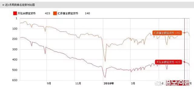 实事求是地说，支付宝和微信，哪个更实在