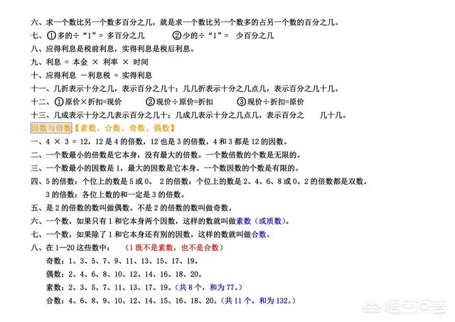 数学归纳法典型例题,如何把写过的数学题目总结分类？