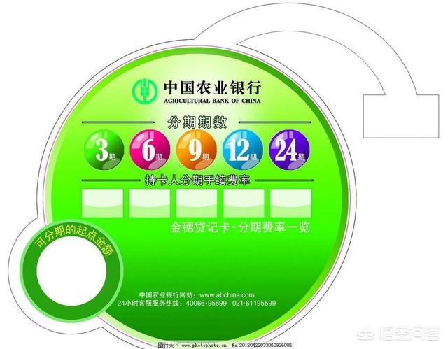 贷款<a href=https://maguai.com/list/256-0-0.html target=_blank class=infotextkey>朋友圈</a><a href=https://maguai.com/list/28-0-0.html target=_blank class=infotextkey>广告</a>段子:你在贷款时都遇到过哪些坑？