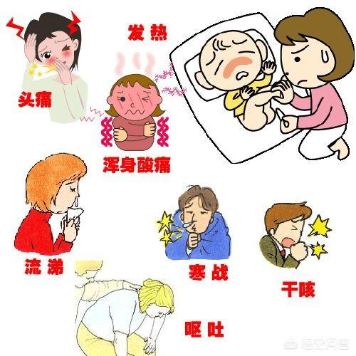 小宝宝风寒感冒咳嗽吃什么药:小孩子感冒咳嗽吃什么药？