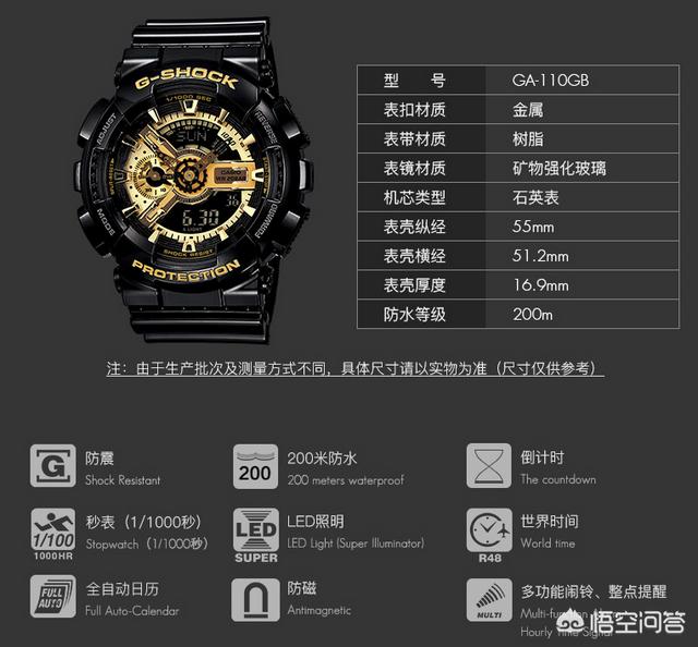 卡西欧的手表怎么样(属于什么档次)