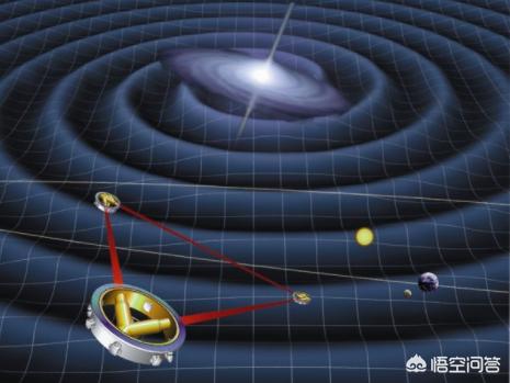 人类可能达到第三宇宙速度飞出太阳系吗？