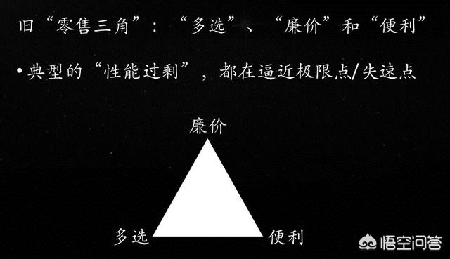 极端pp大狗窝团购预定:什么是新零售？新零售具备什么样的特点？发展前景如何？