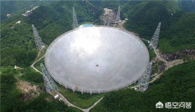 中国天眼发现外星人:有人说用天眼引来外星文明会有危险，你怎么看