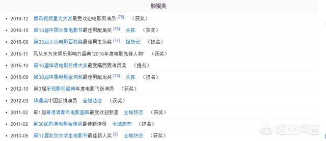 倪妮方否认复合:为什么说倪妮和井柏然是娱乐圈最不该分手的一对呢？