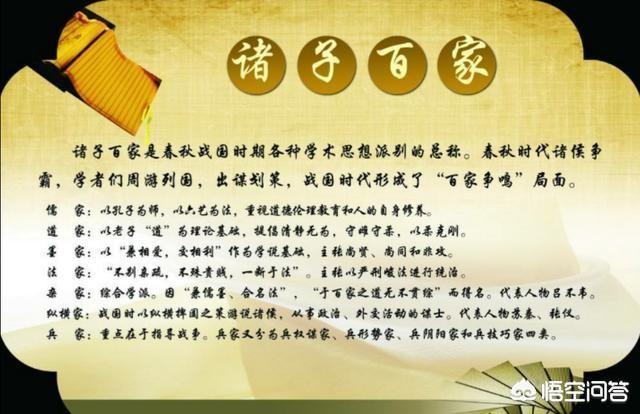 春秋战国历史:你认为春秋战国是对中国历史影响最为深远的时期吗？