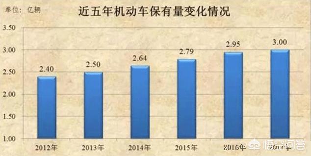 汽车之家遭抵制,行业寒冬为何再度来袭？
