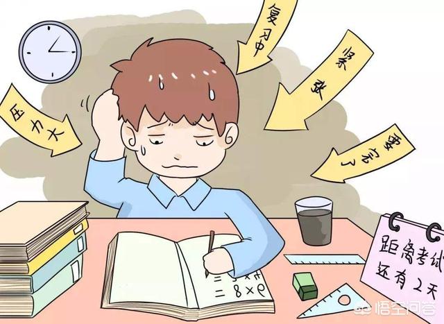 初三学生成绩差还有机会进步吗？下一步该怎样规划以后的路线？
