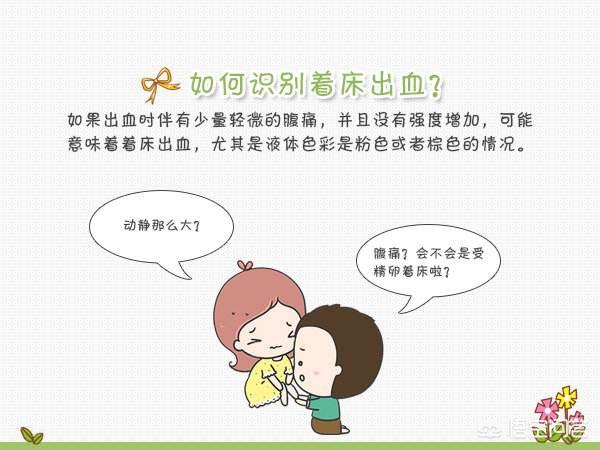 头条问答 怀孕快7周了 没出血且也不孕吐 怎么确定宝宝安全 用户的回答 0赞