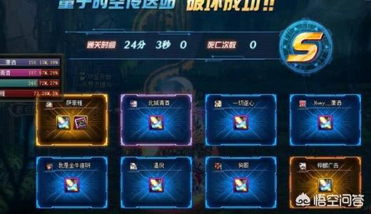 旭旭宝宝小龙猫图片:如果旭旭宝宝的一身装备都掉0了，你愿意带他超时空漩涡吗？