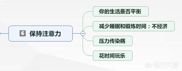 注意力训练:宝宝玩什么都没有定性，如何培养宝宝的专注力呢？