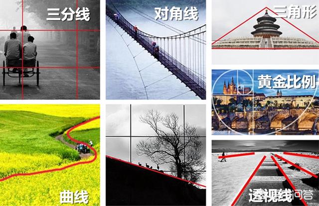 手机怎么拍出又清晰又美观的照片(手机照片变清晰的软件吗)