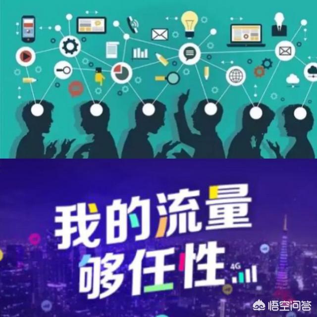你对流量明星有什么看法？提到流量明星,你会想到哪几位明星艺人？