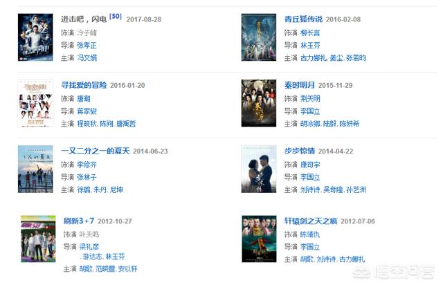 蒋劲夫古力娜扎:为什么有些明星为家暴女友的蒋劲夫发声