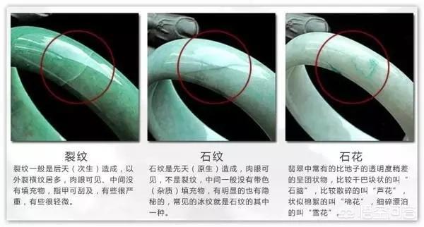 什么样的翡翠有收藏价值,翡翠价格在什么范围比较合适？