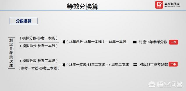 孩子八校联考考了586理科，这个分数能上哪些大学？