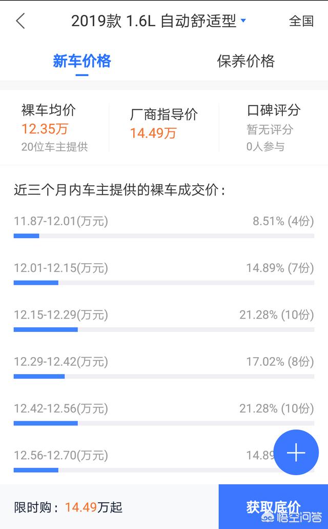 高尔夫自动挡2019款1.6时尚版的落地价是多少钱？