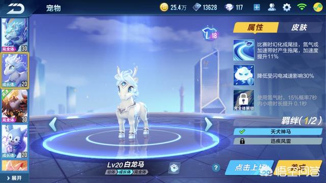 宠物鹰:熬鹰是哪个名族的宠物?他们又有着什么习俗？