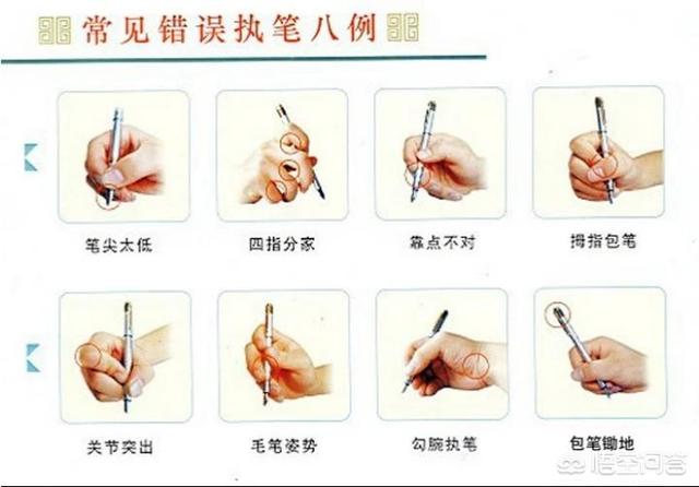 如果和公认的姿势不一样能练好字吗?(33个回答)