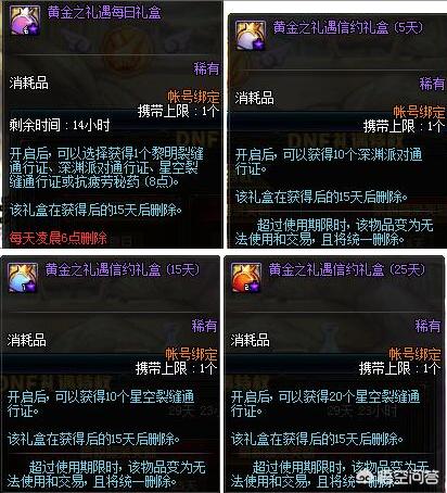 福来恩几个月可以用:DNF上架了“月卡”服务，2880点券一个月到底值不值得买？