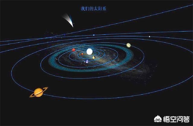 人类为啥飞不出太阳系，为什么凭借现在的人类文明连太阳系都飞不出去呢