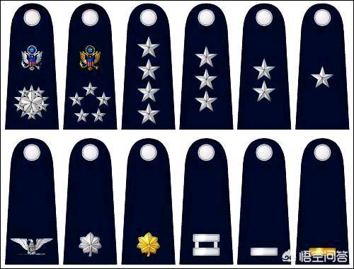 部队为什么没有副排长？:副连长是什么军衔 第11张