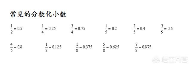 头条问答 怎么把小数化成分数 5个回答