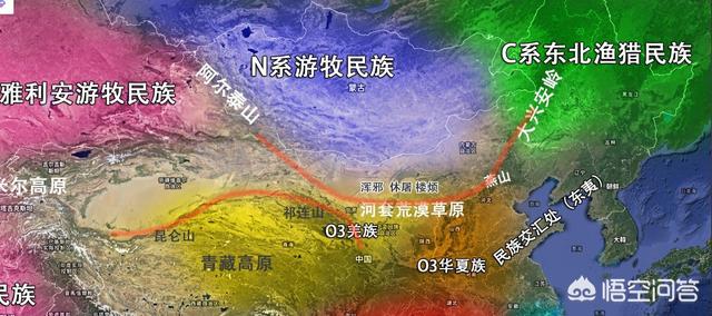 匈奴族:匈奴、突厥和蒙古有什么联系吗？对此你怎么看？