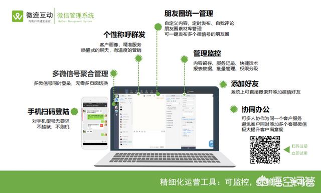 有容易操作的在线客服软件吗？