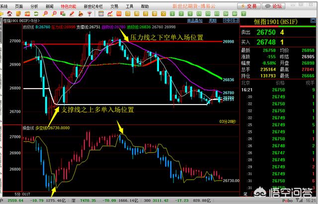 btc超短线玩法_股票短线操作技巧 什么是短线_麒麟短线王 短线动向