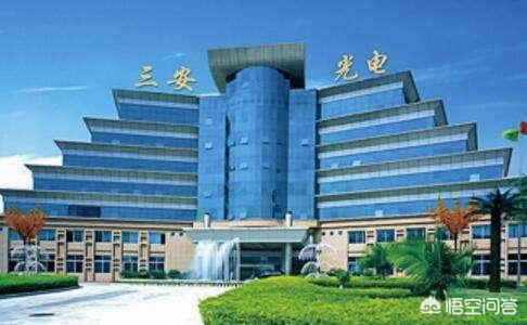 三安光电又暴雷，为什么基金总是踩雷？