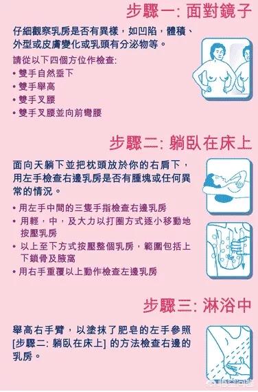 乳腺发育不良:乳腺发育不良怎么办 什么叫男性乳房发育症？该如何判断？