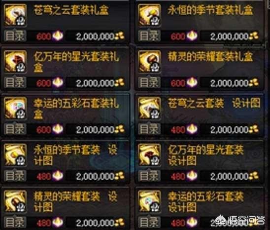 本命红眼95应该先升级防具、首饰还是耳环,哪个性价比高？
