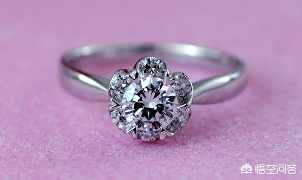 求婚戴在女生哪个手指,求婚戒指结婚以后该怎么戴？