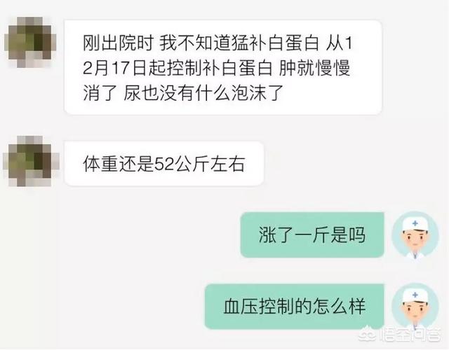 健康指标:蛋白尿的发病者更需要关注哪些健康指标？