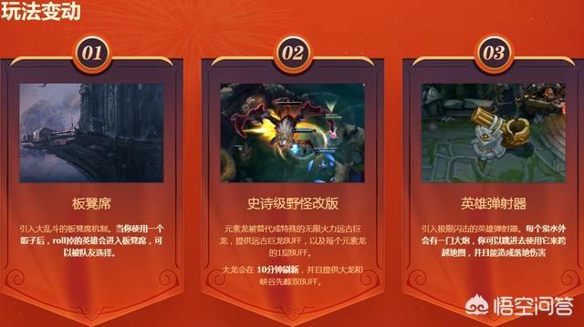 LOL无限火力上线仅一天,各大区相继爆满,最热门的模式可能因此永久下线,你觉得呢？