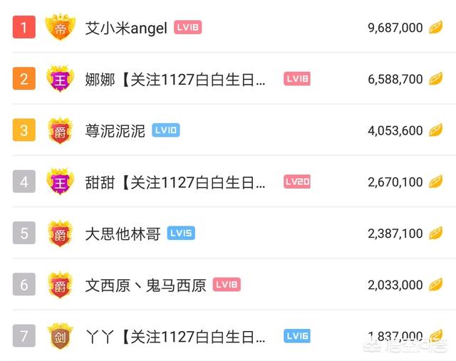 微信公信堂是真的还是假的:<a href=https://maguai.com/list/48-0-0.html target=_blank class=infotextkey>游戏</a>主播的收入一般是多少？怎样当好一名<a href=https://maguai.com/list/48-0-0.html target=_blank class=infotextkey>游戏</a>主播？(普通<a href=https://maguai.com/list/48-0-0.html target=_blank class=infotextkey>游戏</a>主播的收入)