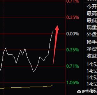 金龙吐珠怎么玩才能赢:股市交易中，短线高手是怎样练成的？