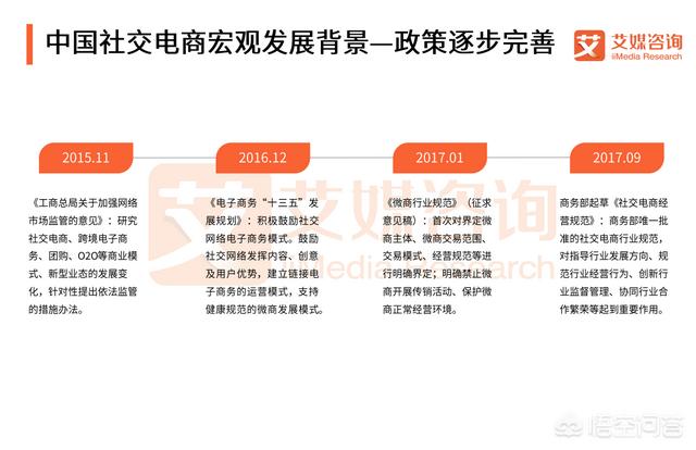<a href=https://maguai.com/list/59-0-0.html target=_blank class=infotextkey><a href=https://maguai.com/list/59-0-0.html target=_blank class=infotextkey>社区</a></a>电商平台养成记:淘小铺是什么阿里巴巴电商为何要推出这样一款产品