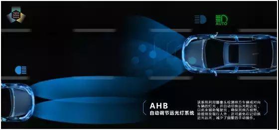 马佳云惠:工作三年，有什么15万左右，适合年轻人开的小型SUV推荐？