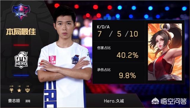kpl现役5大中单谁最强,久诚、猫神、暴风锐、浪浪、青浪,你觉得在实力上怎么排名？