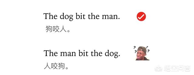 被动语态的结构，被动语态的结构是什么呢？