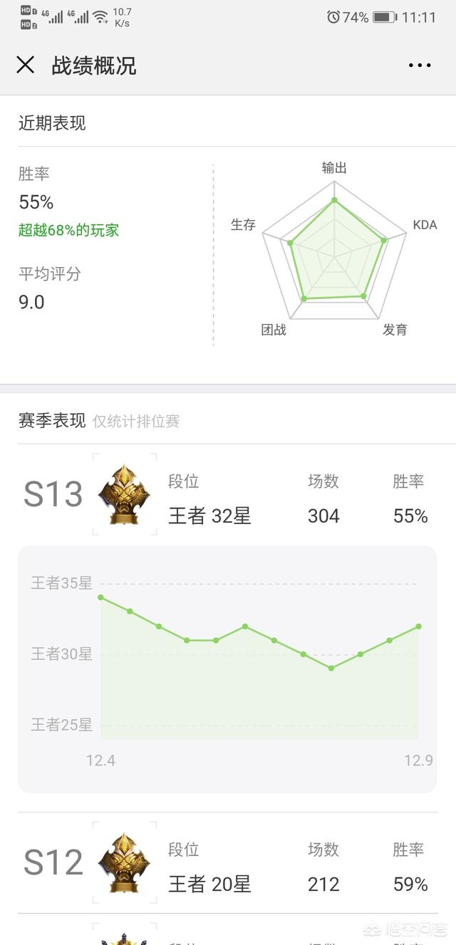 《王者荣耀》如何上国服？