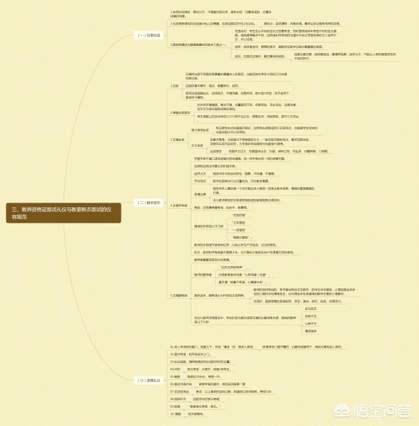 教师资格证面试必须穿正装吗，教师资格证考试面试穿什么