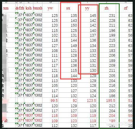 网上有老师说,高考选科物理、化学、历史是号称最难选择属实吗？为什么？