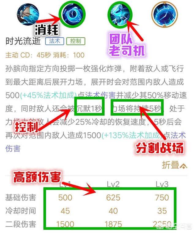 王者荣耀后期团战哪个辅助对团队增益更大,你觉得孙膑和大乔谁更强？