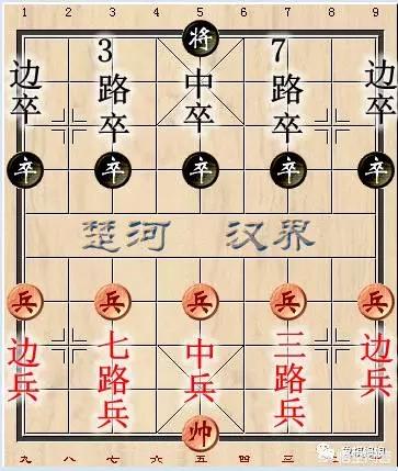 宋仲基图片:象棋中“竹林线”是什么意思