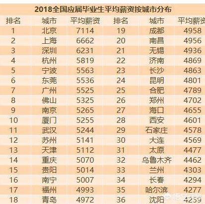 林俊杰家庭背景:林俊杰一双鞋81万，明星到底多赚钱