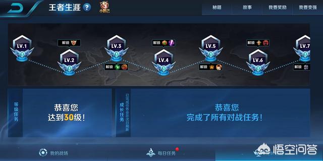 《王者荣耀》游戏中等级有什么用？